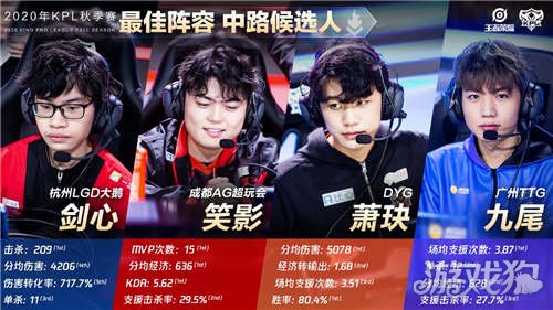 二刷三刷 二刷三刷