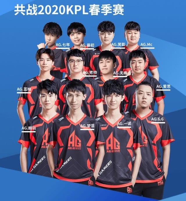 呈现方式 呈现方式